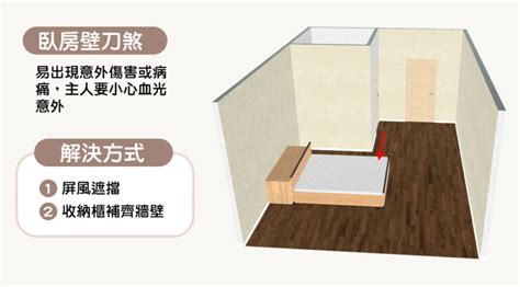 床底下放東西 風水|15個全新臥室床位、家具擺設風水禁忌與破解，附科學。